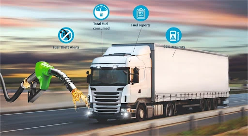 Services Image
