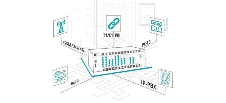 Services Image