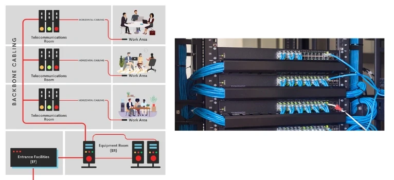 Services Image